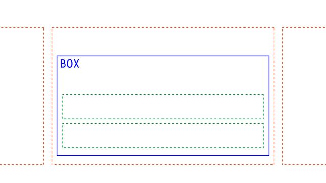 A series of nested boxes - one is solid-lined and labeled 'box'
