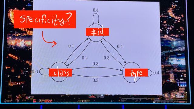 Slide graphing markov chain weights edited to be about specificity maybe? With the different nodes labeled #id, .class, and type

