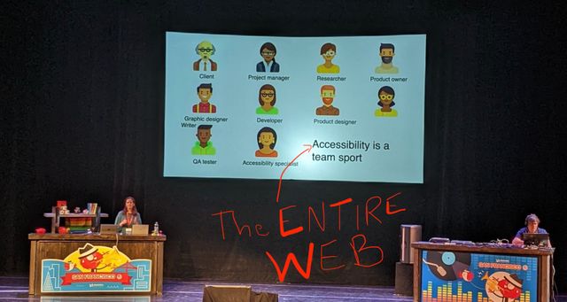 Kate Kalcevich on stage,
with a slide of many illustrated faces,
that says Accessibility is a Team Sport -
with red scribbles overtop saying
The Entire Web
