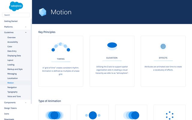 Salesforce LDS Motion System