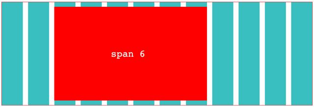 an item that spans 6 columns
