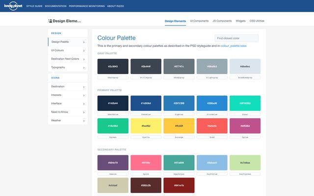 Lonely Planet Design System