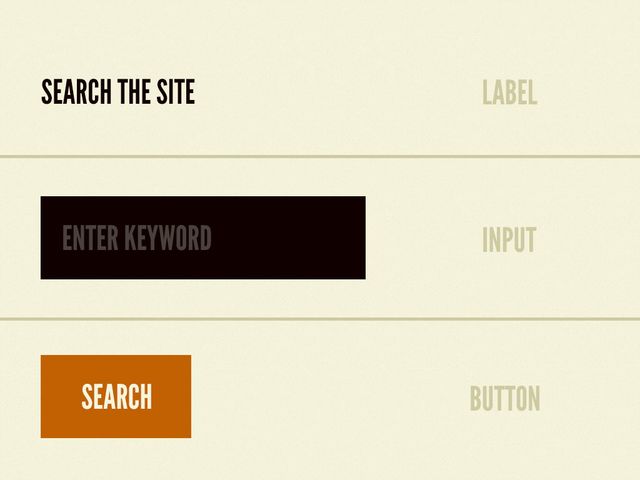 label, input, and button atoms