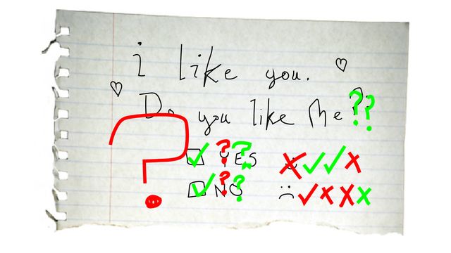 Mixed yes/no/maybe answers