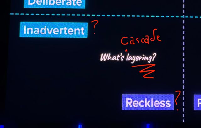 Slide with inadvertent and reckless quadrant asking what's layering? Edited to ask about cascade layering
